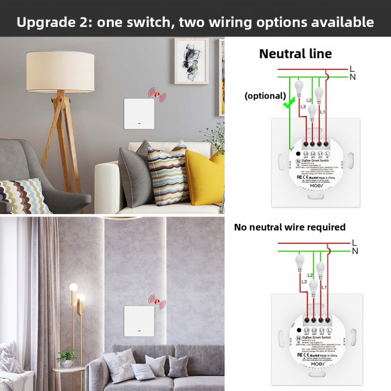MOES Tuya ZigBee Smart Button  - Universal Remote Smart Home recension och pris