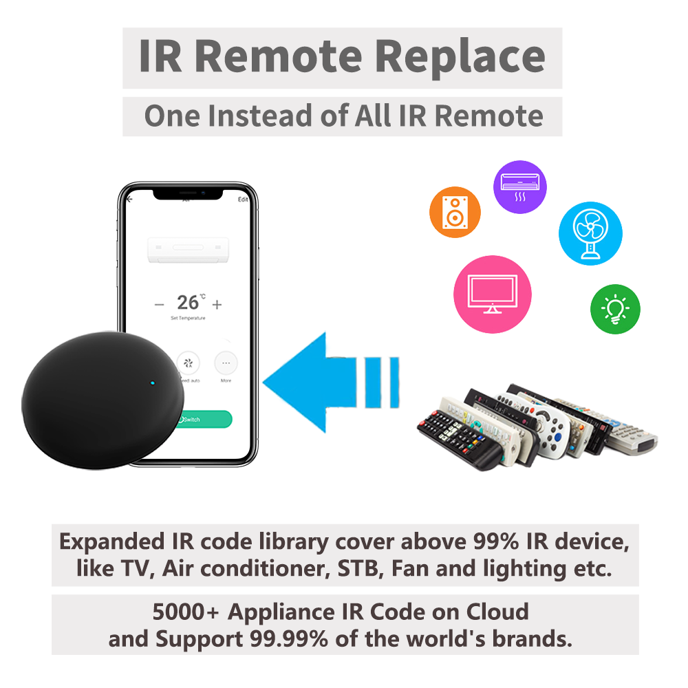 Tuya WiFi IR Remote For Smart  - Universal Remote Smart Home recension och pris