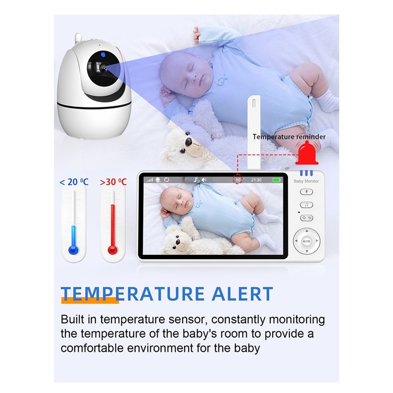ABUL-Video Baby Monitor 2.4G 3 - Smart Home Video recension och pris