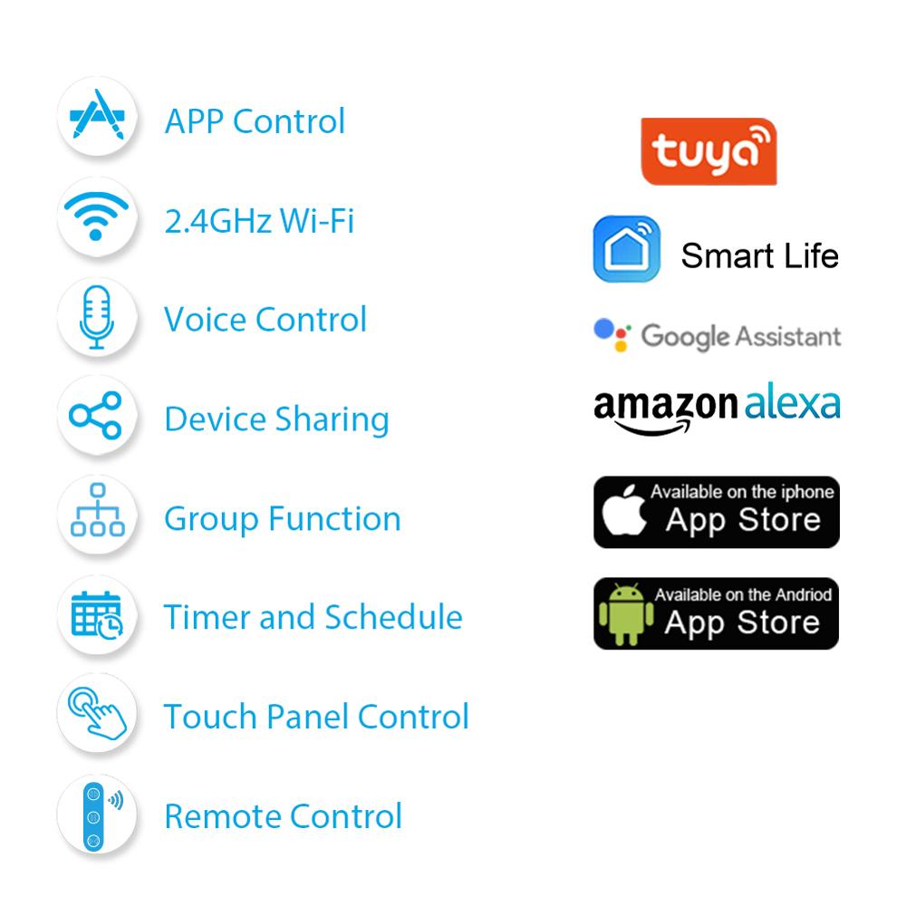 Tuya Smart Life EU WiFi Roller - Universal Remote Smart Home recension och pris