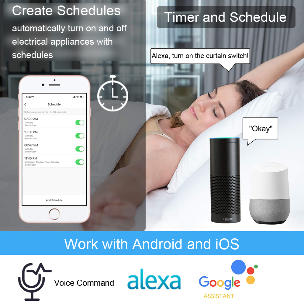 Tuya Smart Life EU WiFi Roller - Universal Remote Smart Home recension och pris