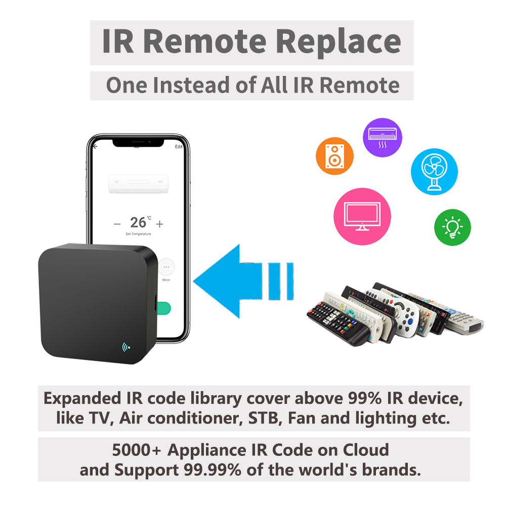 IR Remote Control Smart wifi U - Universal Remote Smart Home recension och pris