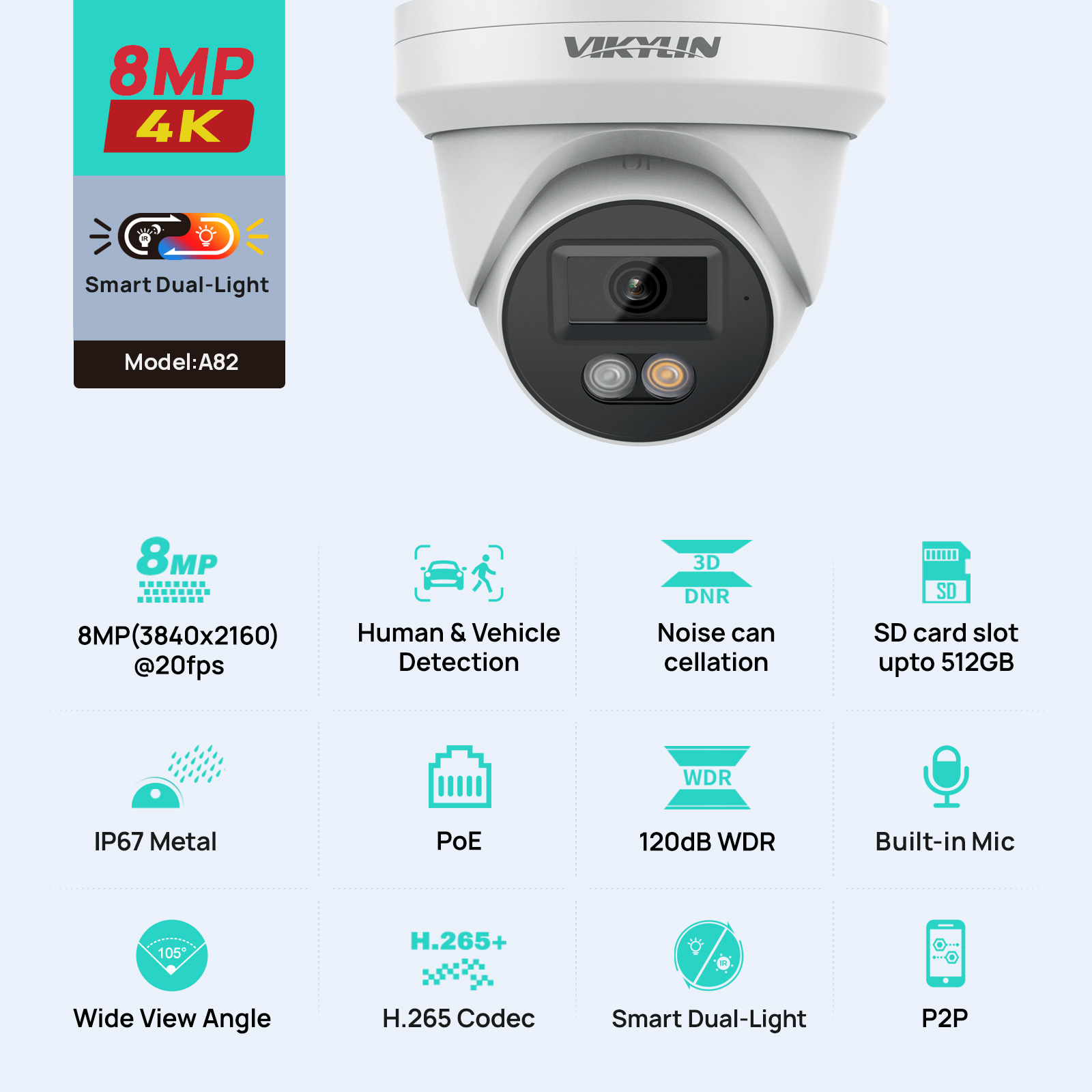 VIKYLIN 8MP IP Security Camera - Smart Home Microsoft recension och pris