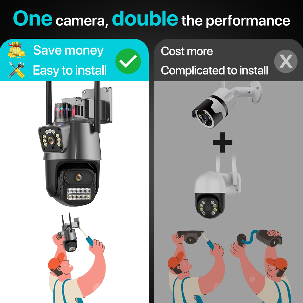 Outdoor Wifi PTZ Camera 4K 8MP - Smart Home Camera Ezviz recension och pris