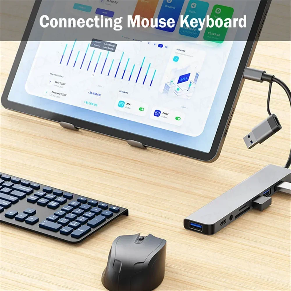 8-in-2 USB C Hub Multiport Ada - Smart Home Hub 2 recension och pris