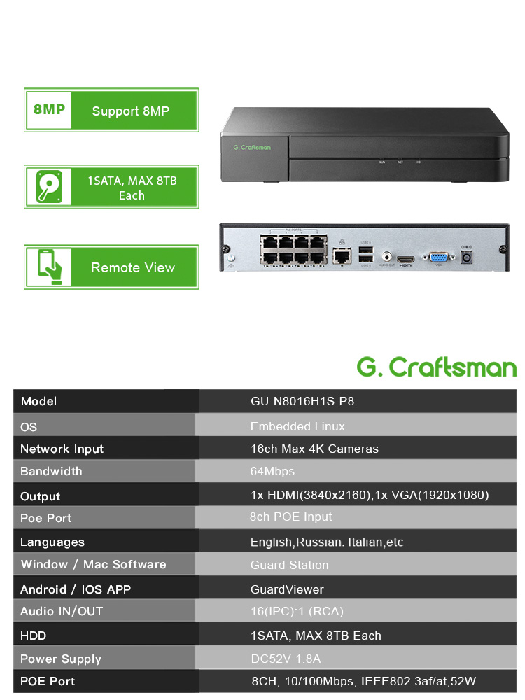 C-U,8CH POE Network Video Reco - Smart Home Microsoft recension och pris