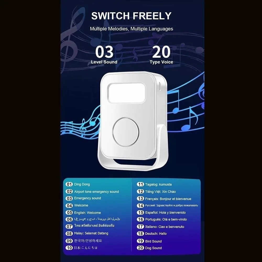 Infrared Sensor Intelligent We - Wireless Door Sensor recension och pris