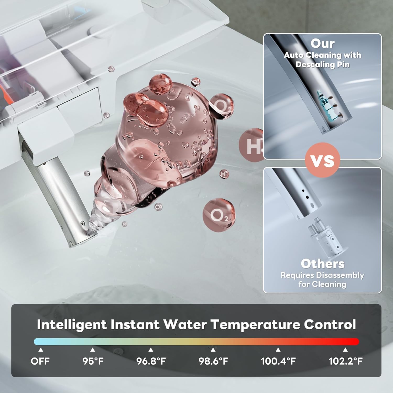 Smart Toilet 1000g MaP Flushin - Temperature Sensor recension och pris