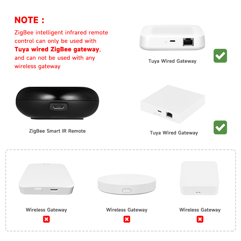 Tuya Zigbee Universal IR Remot - Universal Remote Smart Home recension och pris