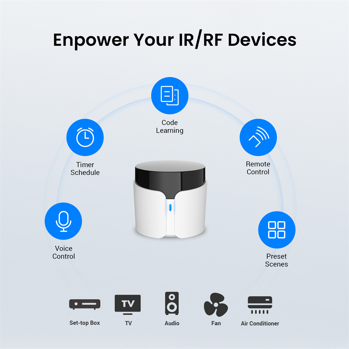Broadlink RM5 Plus Universal I - Smart Home Plus recension och pris
