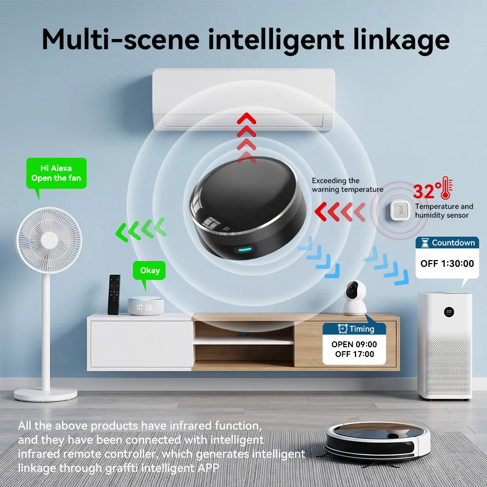 YFK WiFi Smart IR Blaster Univ - Universal Remote Smart Home recension och pris